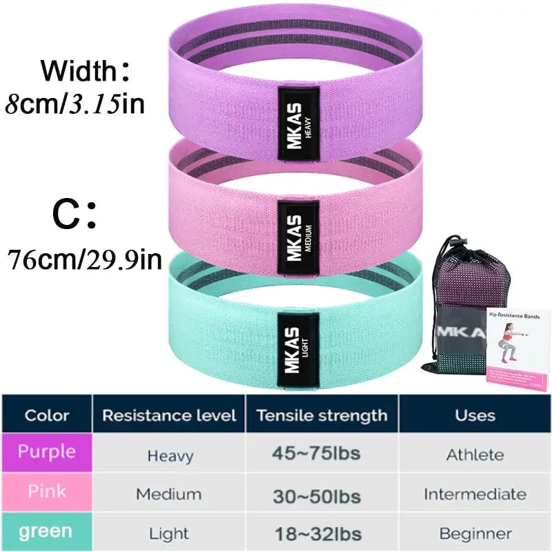 Resistance Bands 3-Piece For Leg Thigh, Butt Squats, Glutes