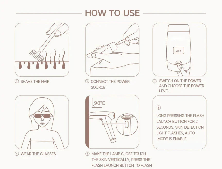 Lescolton T009i IPL Laser Epilator Hair Remover Permanent LCD Display Bikini Face Body Painless Electric Depilador For Women