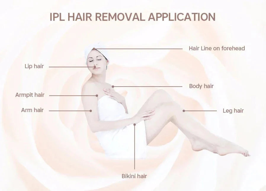 Lescolton T009i IPL Laser Epilator Hair Remover Permanent LCD Display Bikini Face Body Painless Electric Depilador For Women