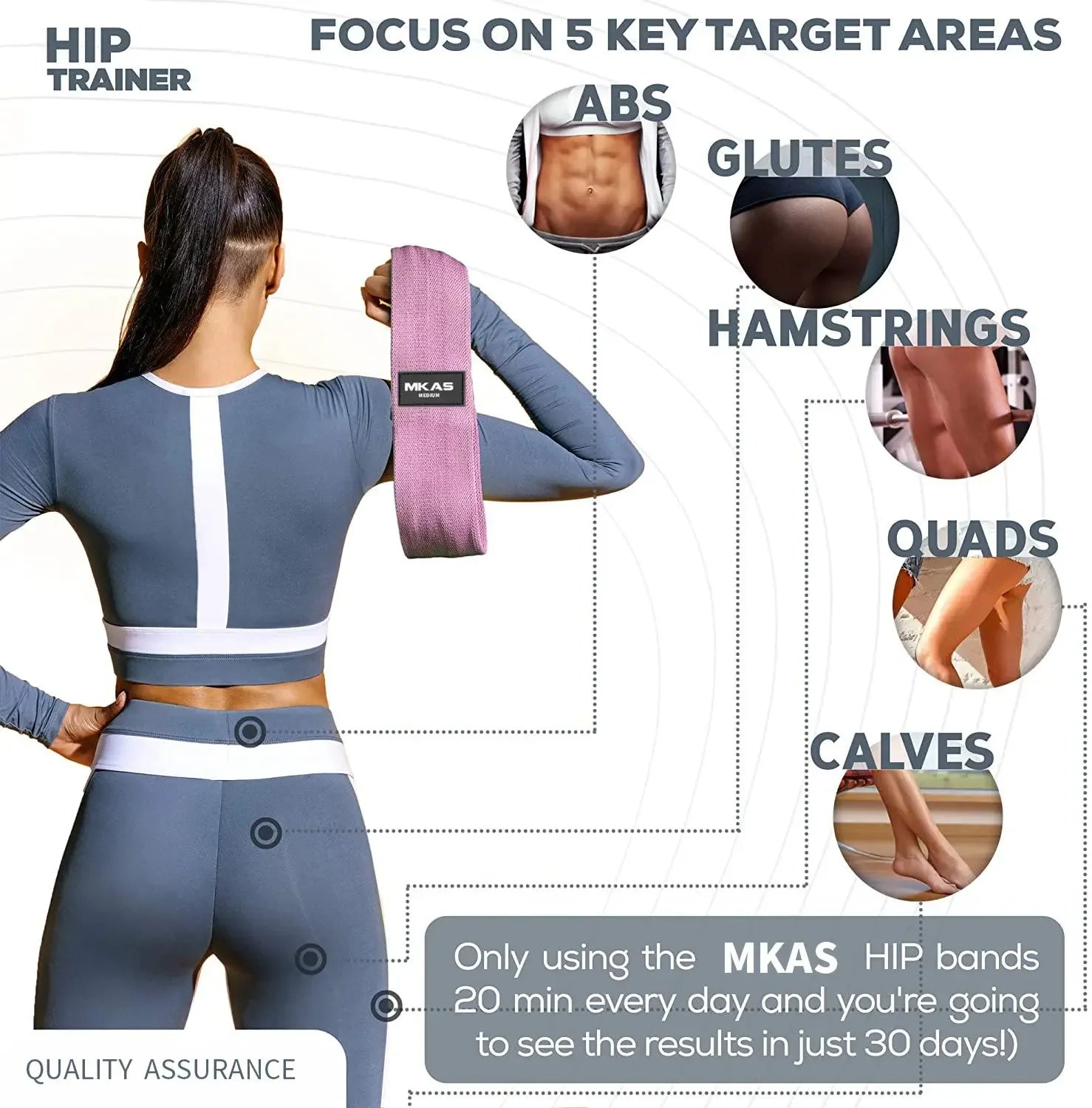 Resistance Bands 3-Piece For Leg Thigh, Butt Squats, Glutes