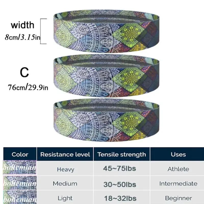Resistance Bands 3-Piece For Leg Thigh, Butt Squats, Glutes