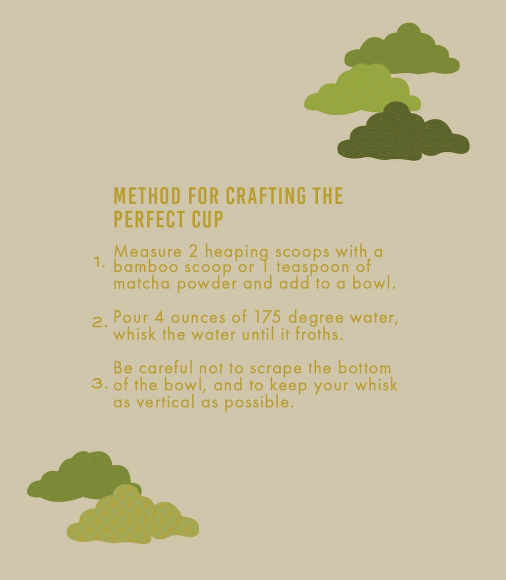 Organic Everyday Matcha