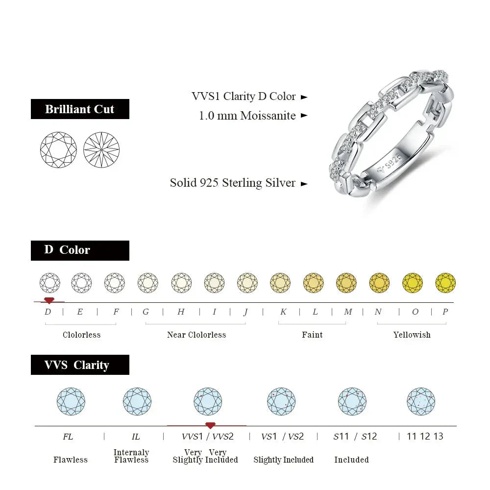 Gold Plated Ring Collection
