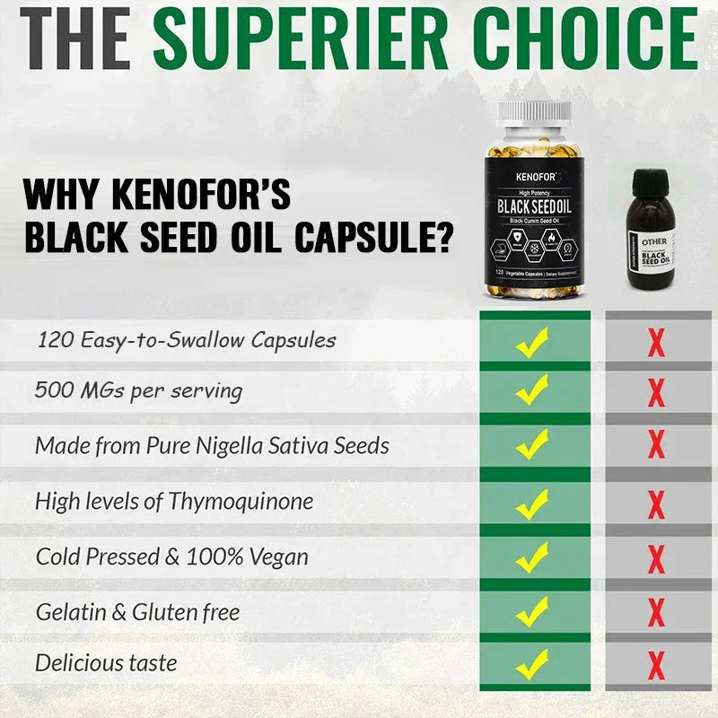 Cold Pressed Organic Black Cumin Seed Oil for Immune System, Digestion, Skin, Hair, Heart Health