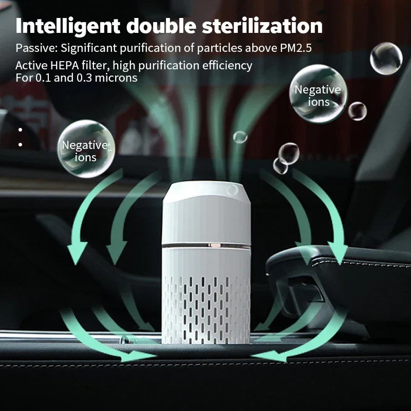 Mini Car Air Purifier Protable USB Charging Negative Ion Smart Purifier HEPA filtration Remove PM2.5 Bacteria Dust Smoke Odor