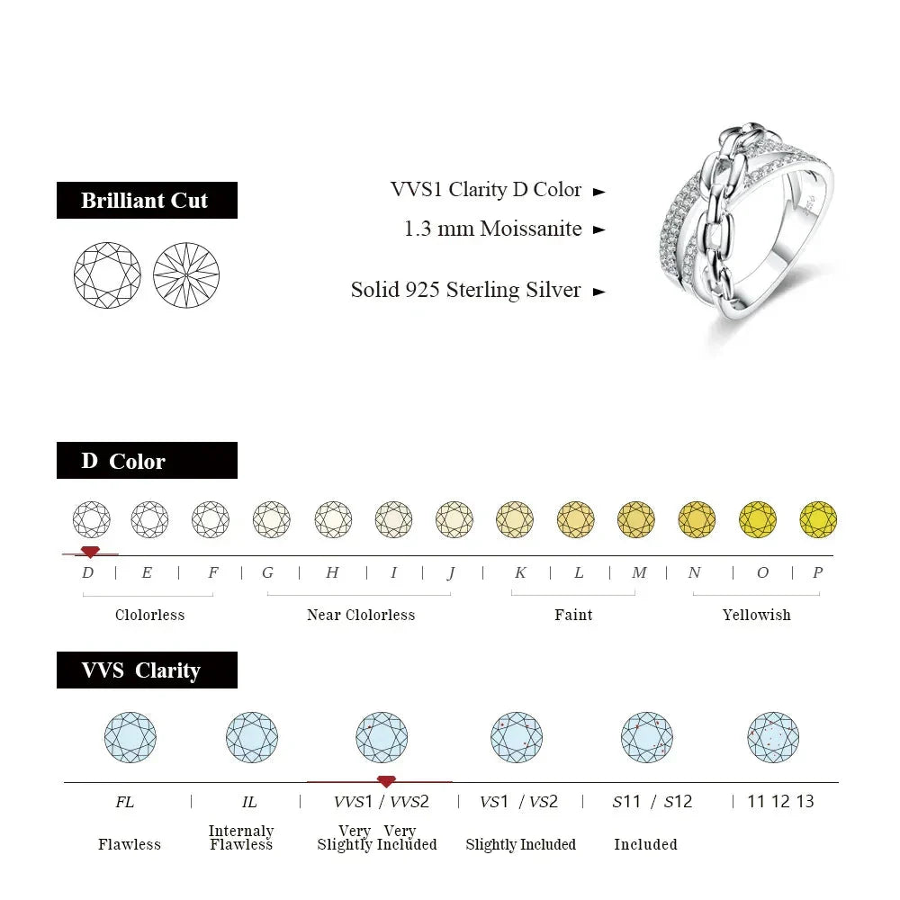 ATTAGEMS S925 Moissanite Rings for Women Sliver 18K Gold Plated D Color VVS1 Diamond Vintage Wedding Party Fine Jeweley Gift