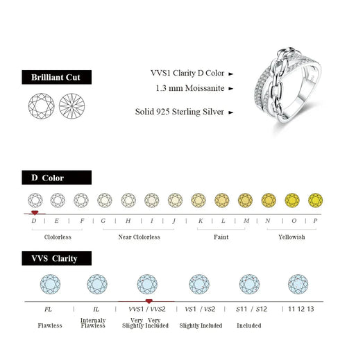 ATTAGEMS S925 Moissanite Rings for Women Sliver 18K Gold Plated D Color VVS1 Diamond Vintage Wedding Party Fine Jeweley Gift