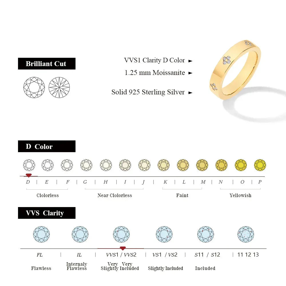 ATTAGEMS Luxury D Color Round Cut 1.25mm Moissanite Wedding Band Rings For Women S925 Sterling SIlver Flowers Shape Fine Jewelry
