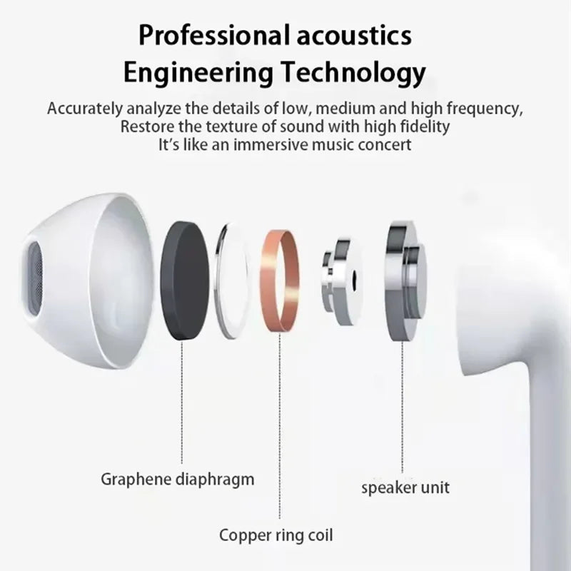 Original Air Pro 6 TWS Wireless Bluetooth Earphones Mini Pods Earbuds Sport Headset For Xiaomi Android Apple iPhone Headphones
