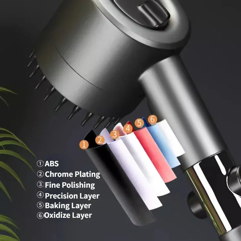 Shower Head Turbo Charged High Pressure Shower Head Rainfall with Hose Showerhead Filter Holder Bathroom Home Accessories Set