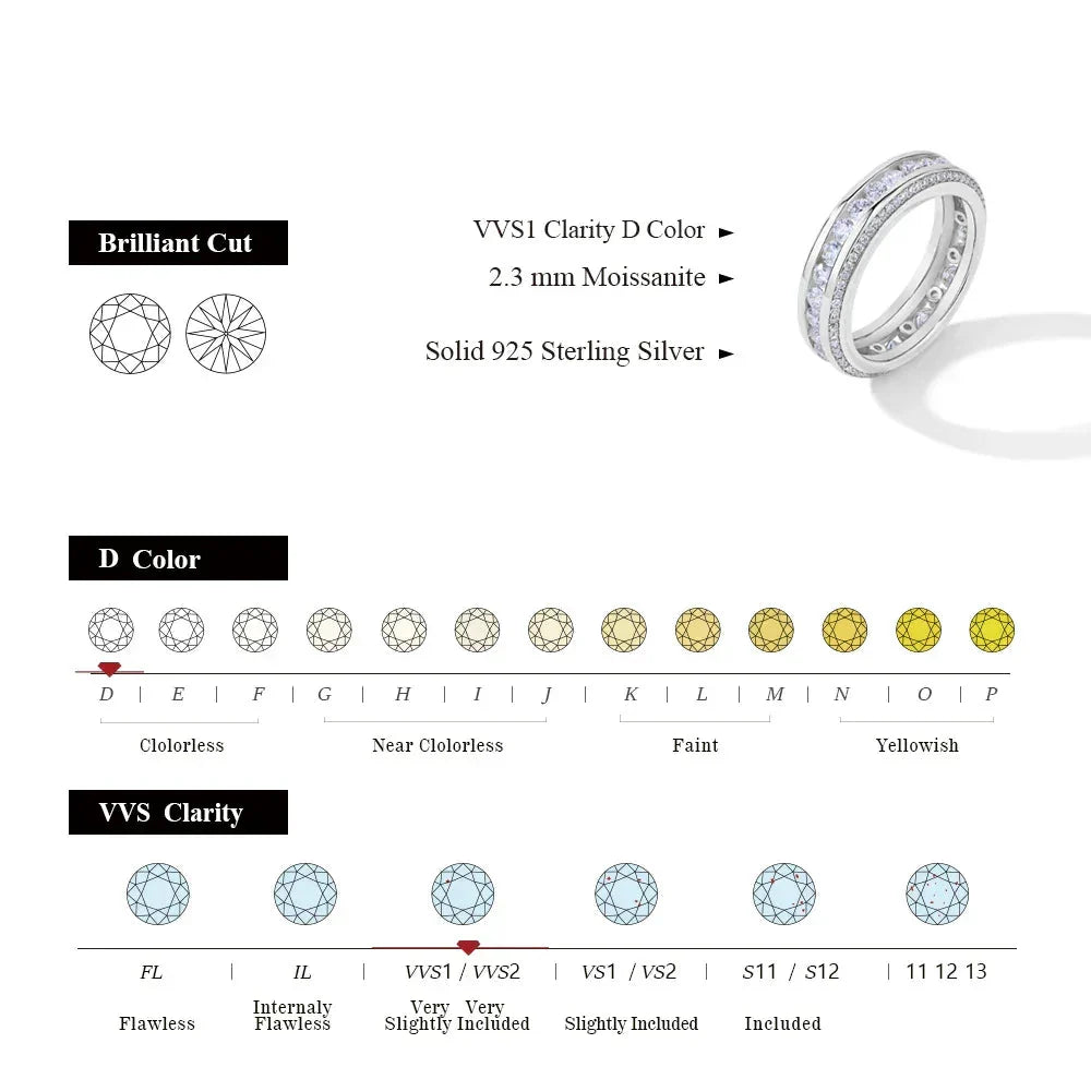 S925 Sterling Silver Moissanite Ring D VVS1 Lab Grown Diamond 1.68ctw