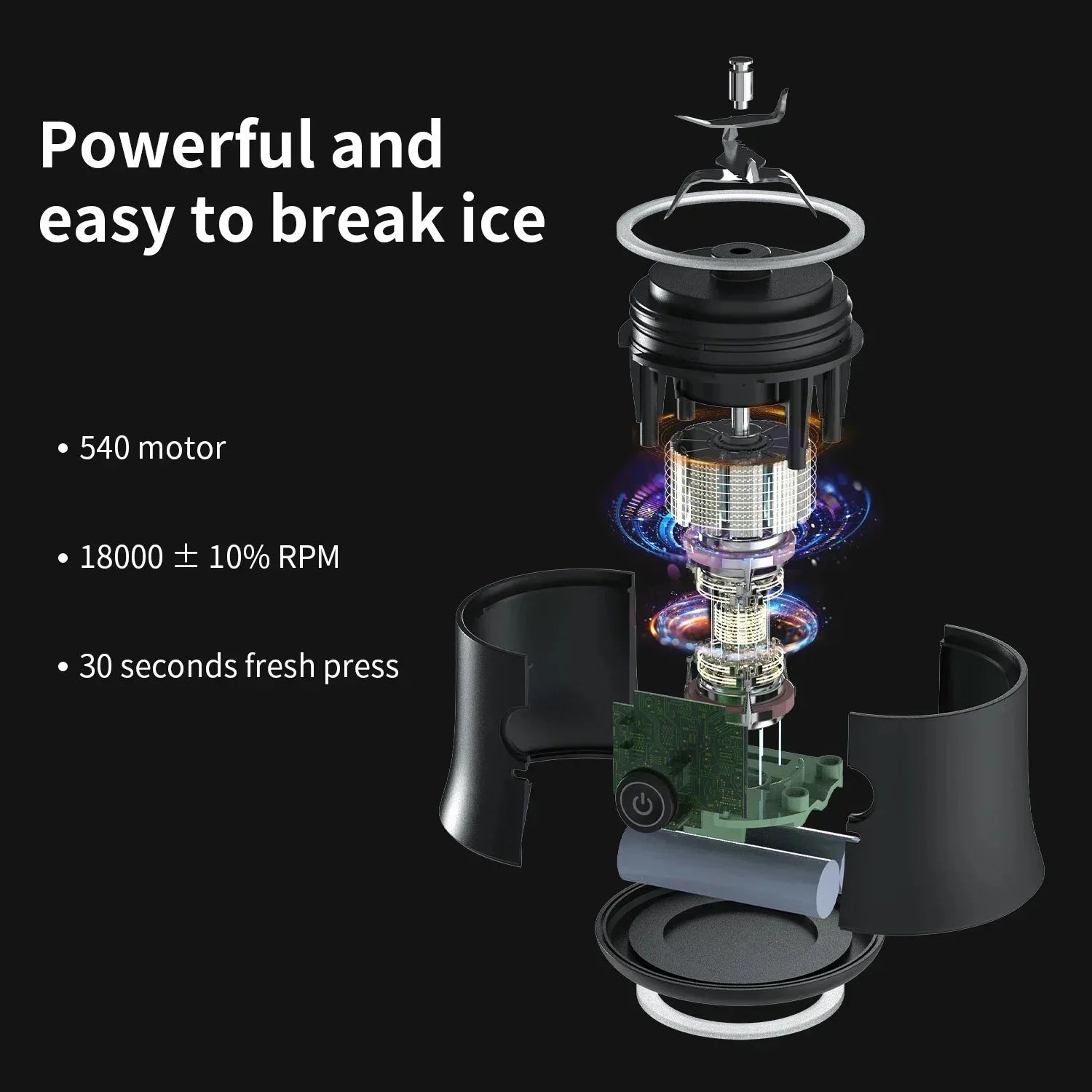 Healthy Living Portable Blender 20oz USB With 6 Blades