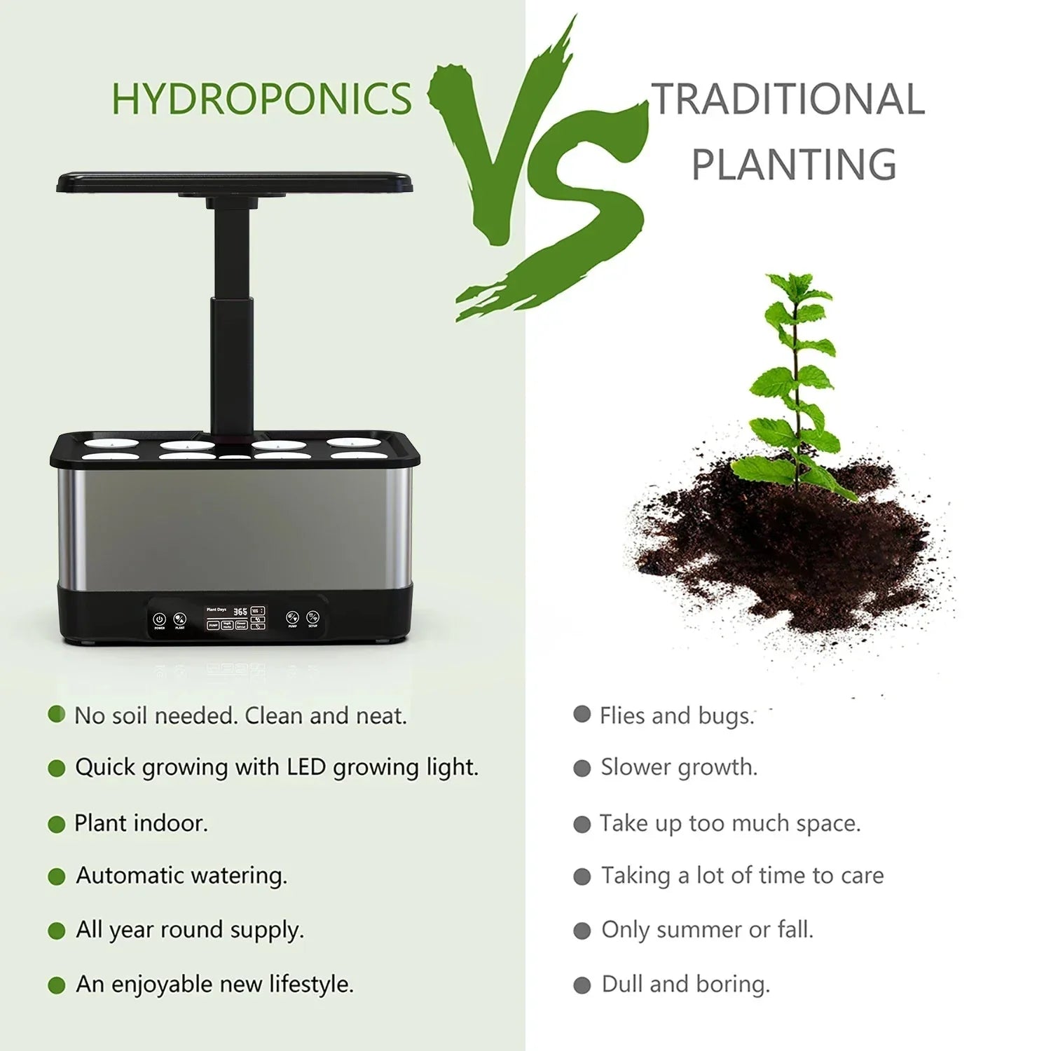 Indoor Herbs Garden, Hydroponics Growing System Kit,8 Pods Soilless Planting Gardening Box with LED Growth Light