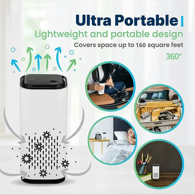 Portable Car Desktop Air Purifier Negative Ion USB Low Noise Mini Home Vehicle Air Cleaner Remove Formaldehyde Odor PM2.5 Pollen