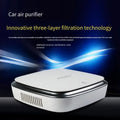 Car Air Purifier Solar Usb Oxygen Cleaner Ozone Generator Air Purifier HEPA Filter Smoke Remover Smart Gadgets Car Supplies